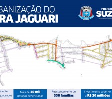 Prefeitura anuncia R$ 20 milhões para reurbanização do Badra Jaguari