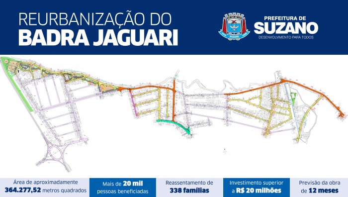 Prefeitura anuncia R$ 20 milhões para reurbanização do Badra Jaguari