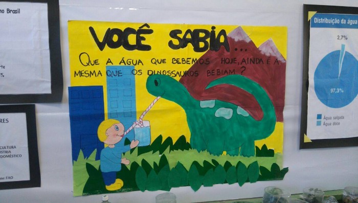 Alunos da rede municipal celebram a Semana da Água