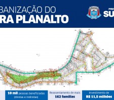 Prefeitura anuncia R$ 12 milhões para reurbanização do Badra Planalto