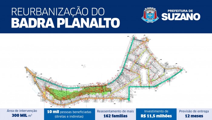 Prefeitura anuncia R$ 12 milhões para reurbanização do Badra Planalto