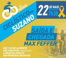 Passeio Ciclístico- Itinerário